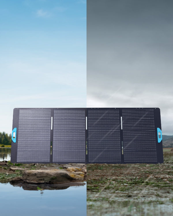 400W Anker SOLIX Faltbares Solarpanel (PS400)