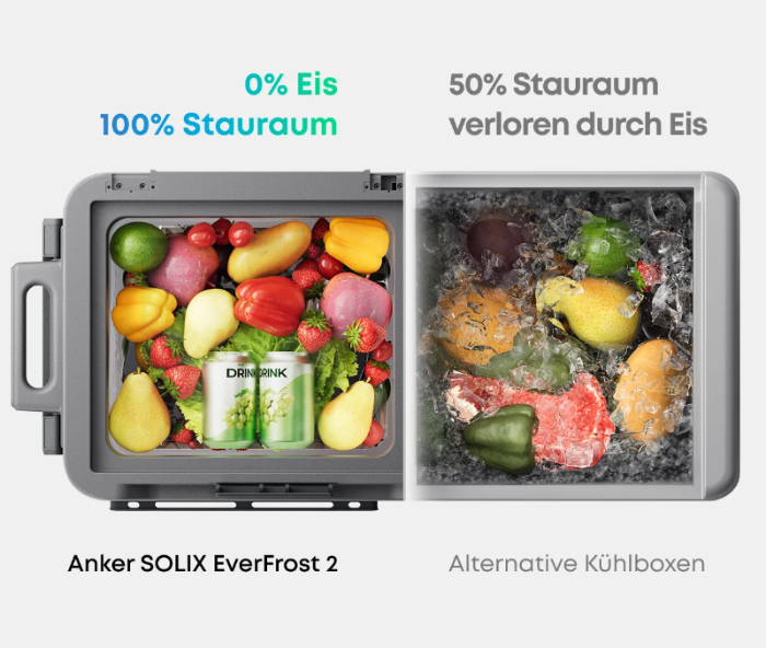 Anker_SOLIX_EverFrost_2_40L
