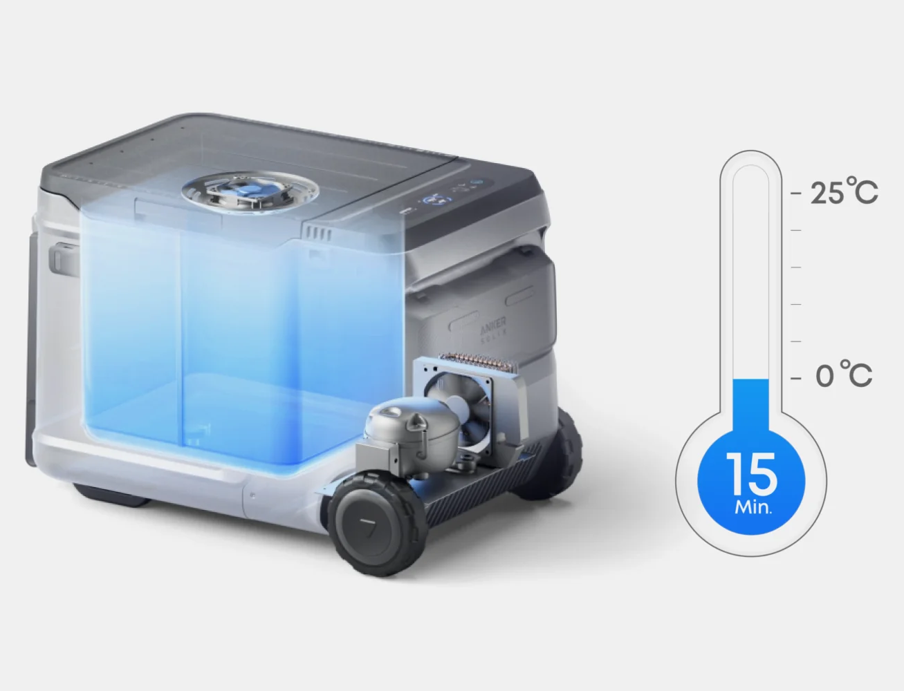 Anker_SOLIX_EverFrost_2_40L