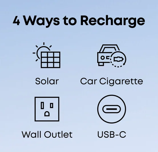 Anker_SOLIX_EverFrost_2_58L