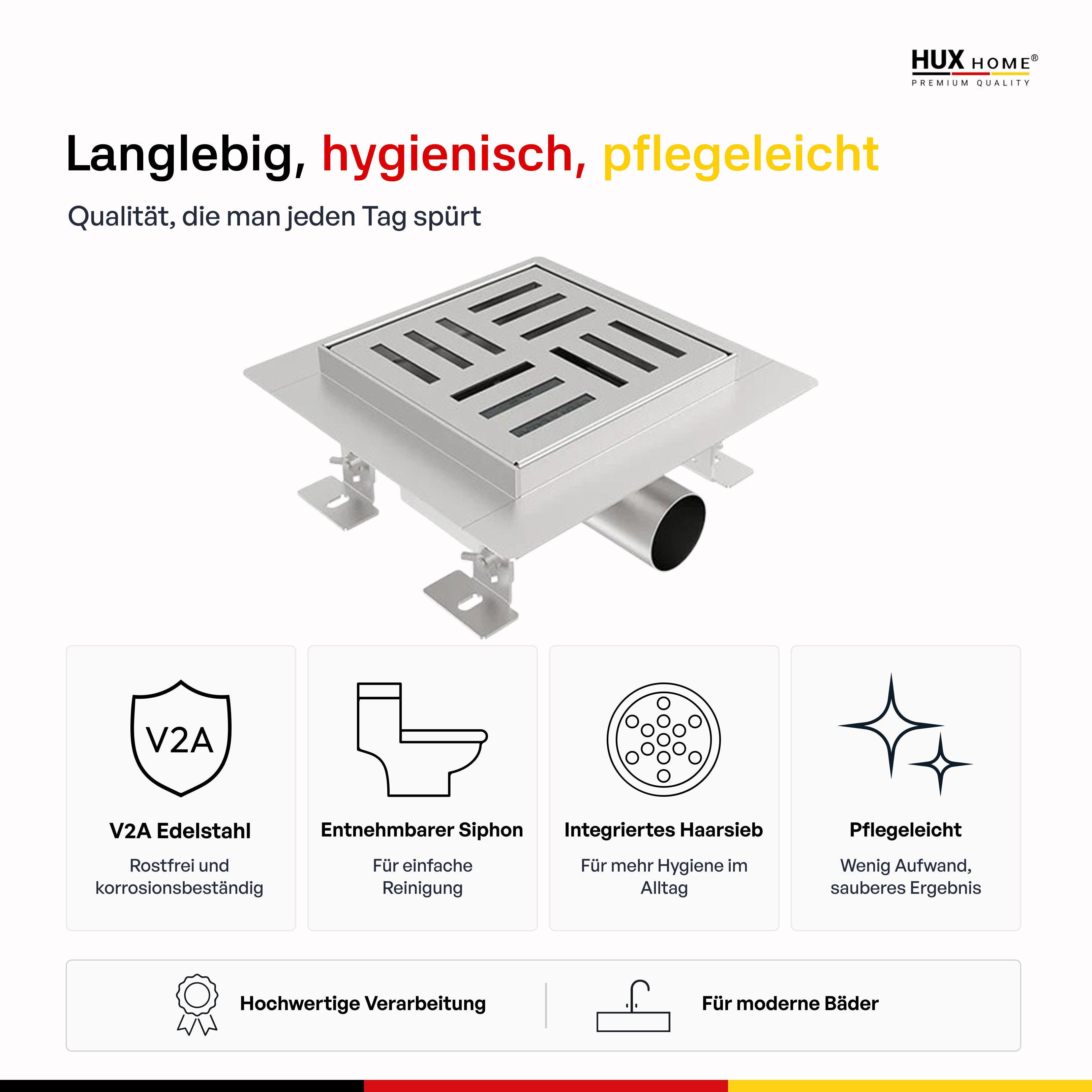 HUX-HOME® PREMIUM Q Duschrinne quadratisch 15 x 15 cm befliesbar / 3-reihig geschlitzt / 8-reihig gelocht aus Edelstahl nach DIN18534