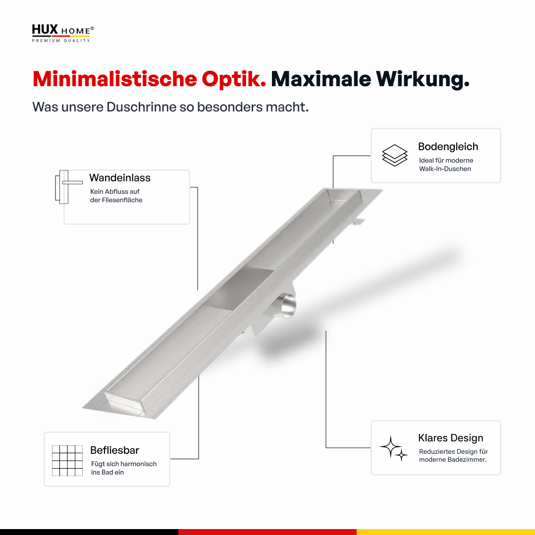 HUX-HOME® PREMIUM K Duschrinne 3-reihig geschlitzt 60-120 cm aus Edelstahl nach DIN18534