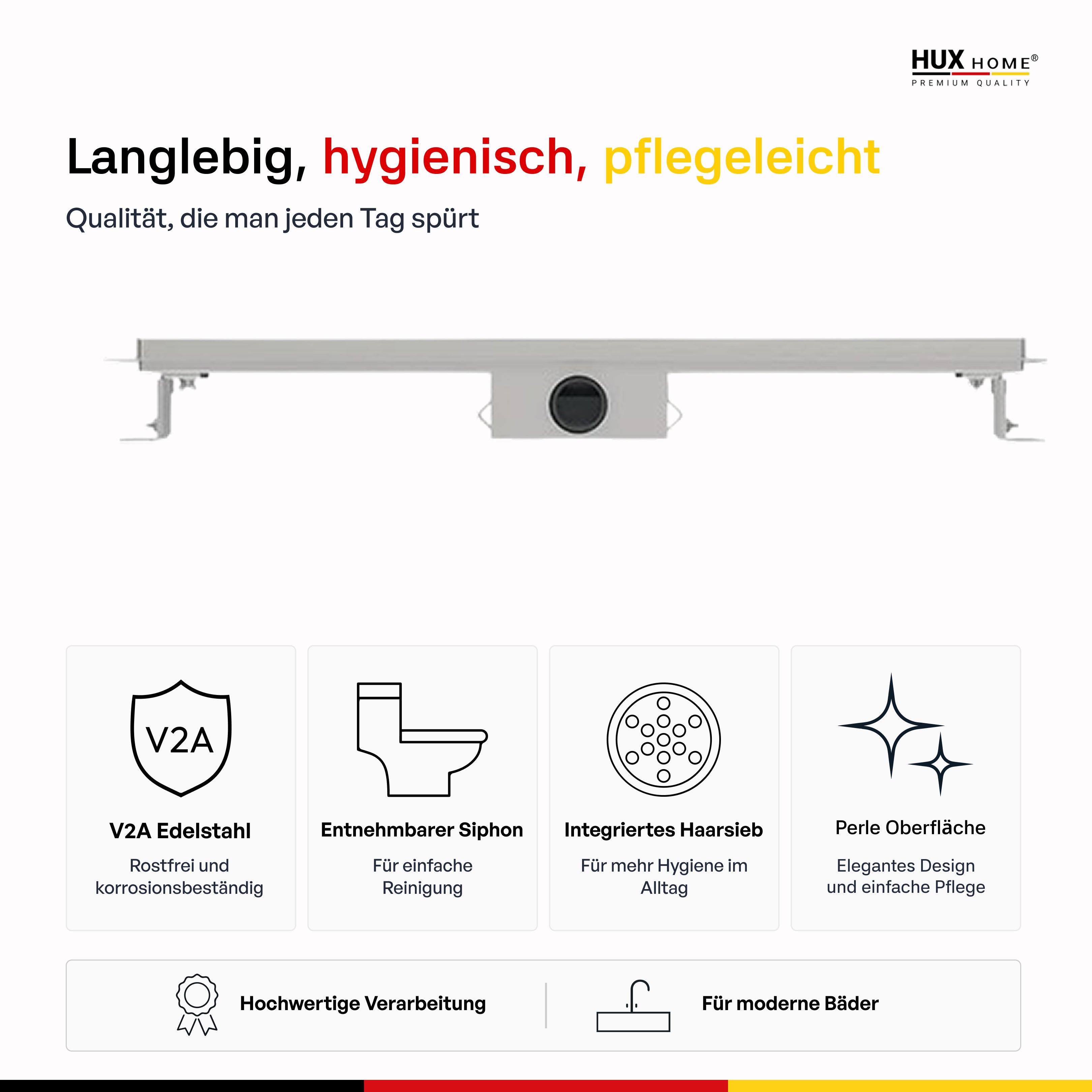HUX-HOME® PREMIUM K Duschrinne 3-reihig geschlitzt 60-120 cm aus Edelstahl nach DIN18534
