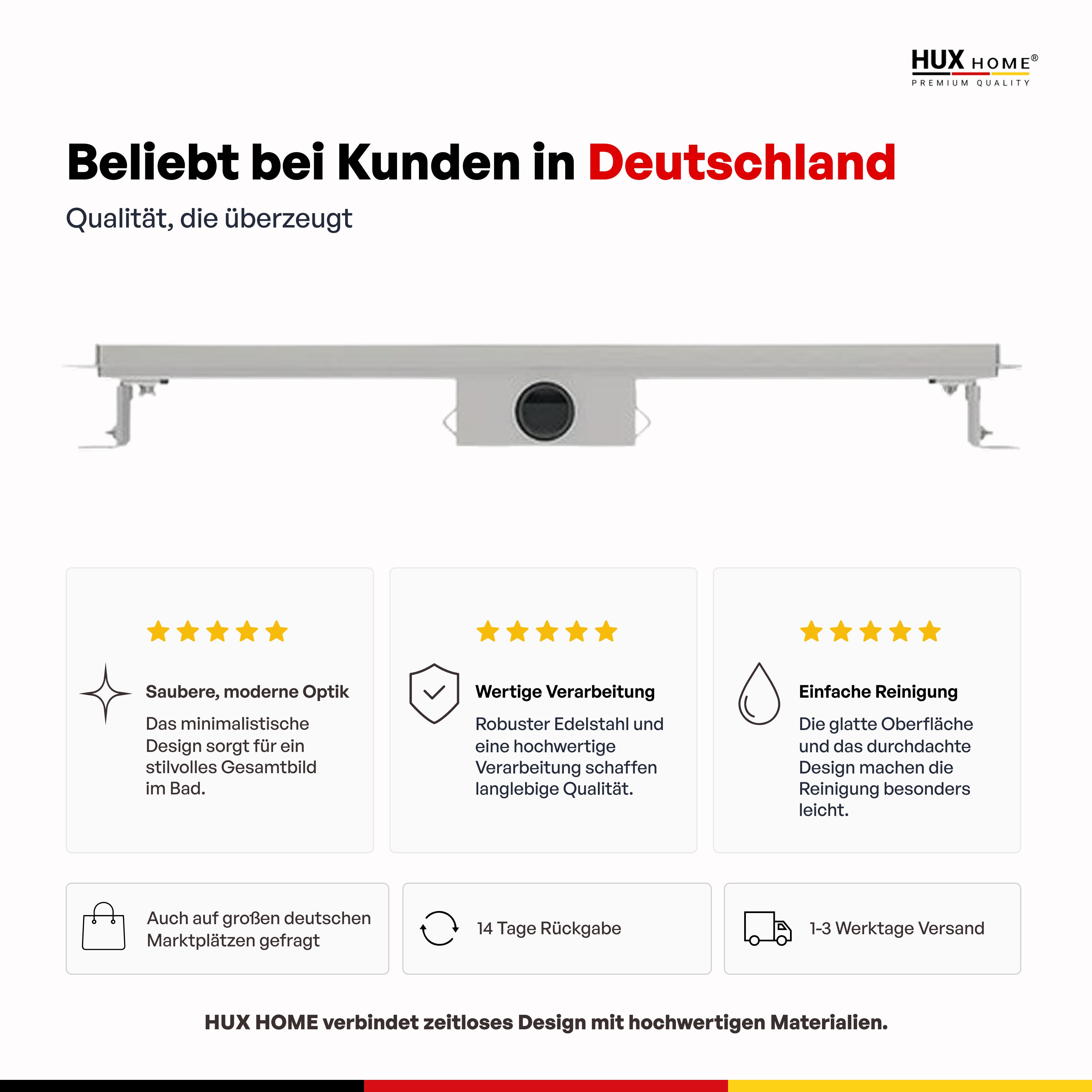 HUX-HOME® PREMIUM K Duschrinne 3-reihig geschlitzt 60-120 cm aus Edelstahl nach DIN18534