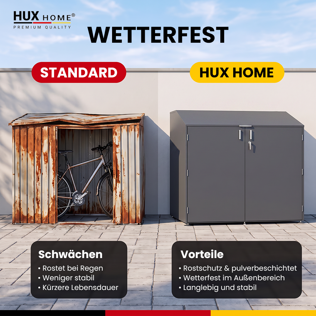 HUX-HOME® Fahrradgarage für bis zu 4 Fahrräder  Premium Fahrradbox aus verzinktem Stahl | separater Stauraum | abschließbar | wettergeschützt