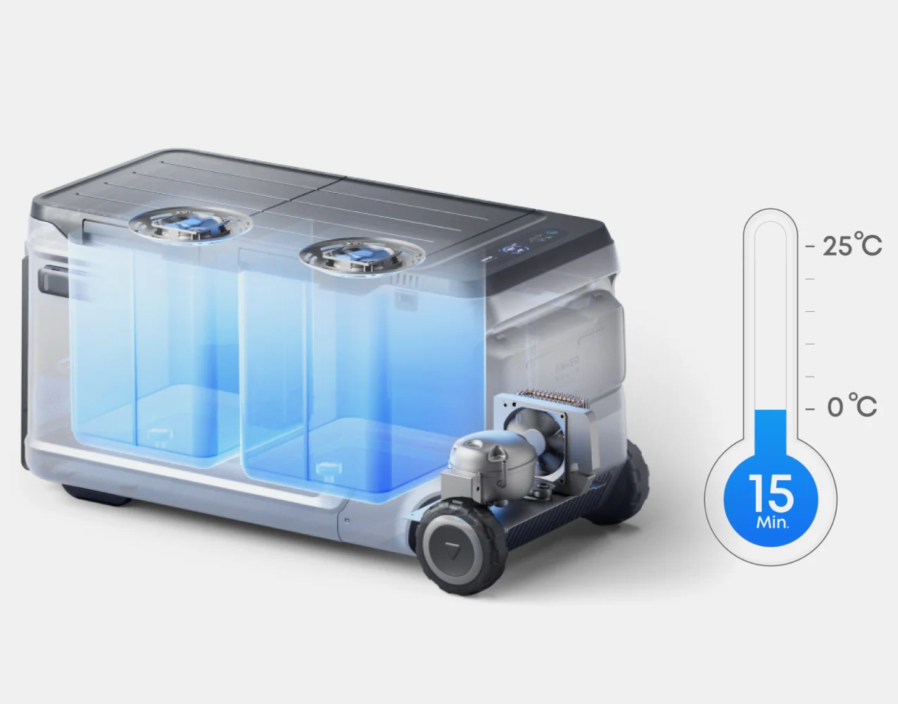 Anker_SOLIX_EverFrost_2_58L