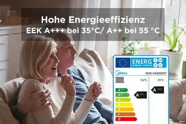 Midea_M_Thermal_Arctic_Monoblock_W_rmepumpe_R290_Modell_ER90